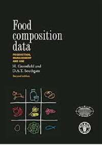 Food composition data Production, Management And Use