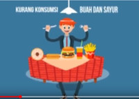 GERMAS dengan metode CERDIK