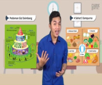 Pedoman Gizi Seimbang